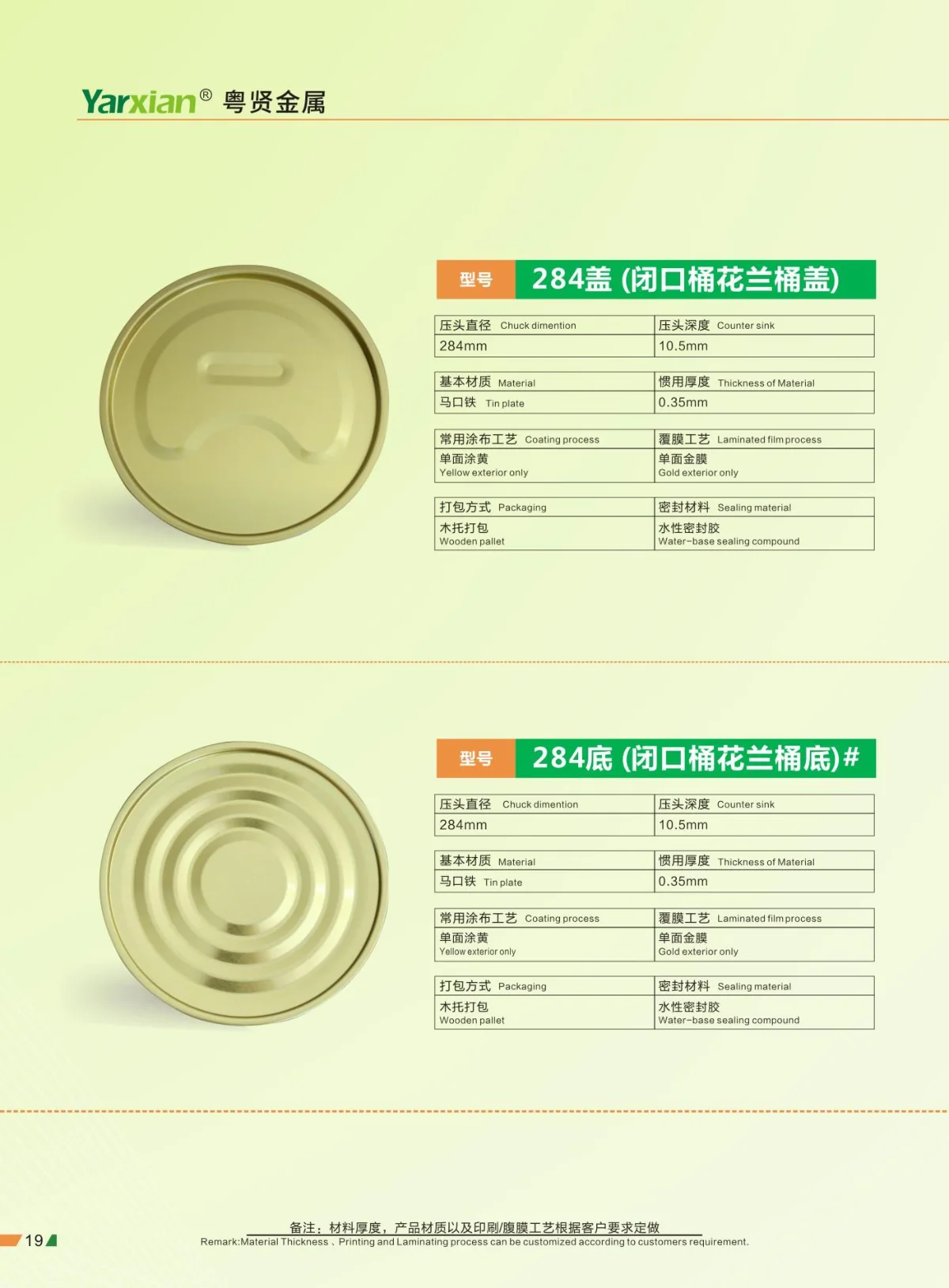 Model 284 round lid set