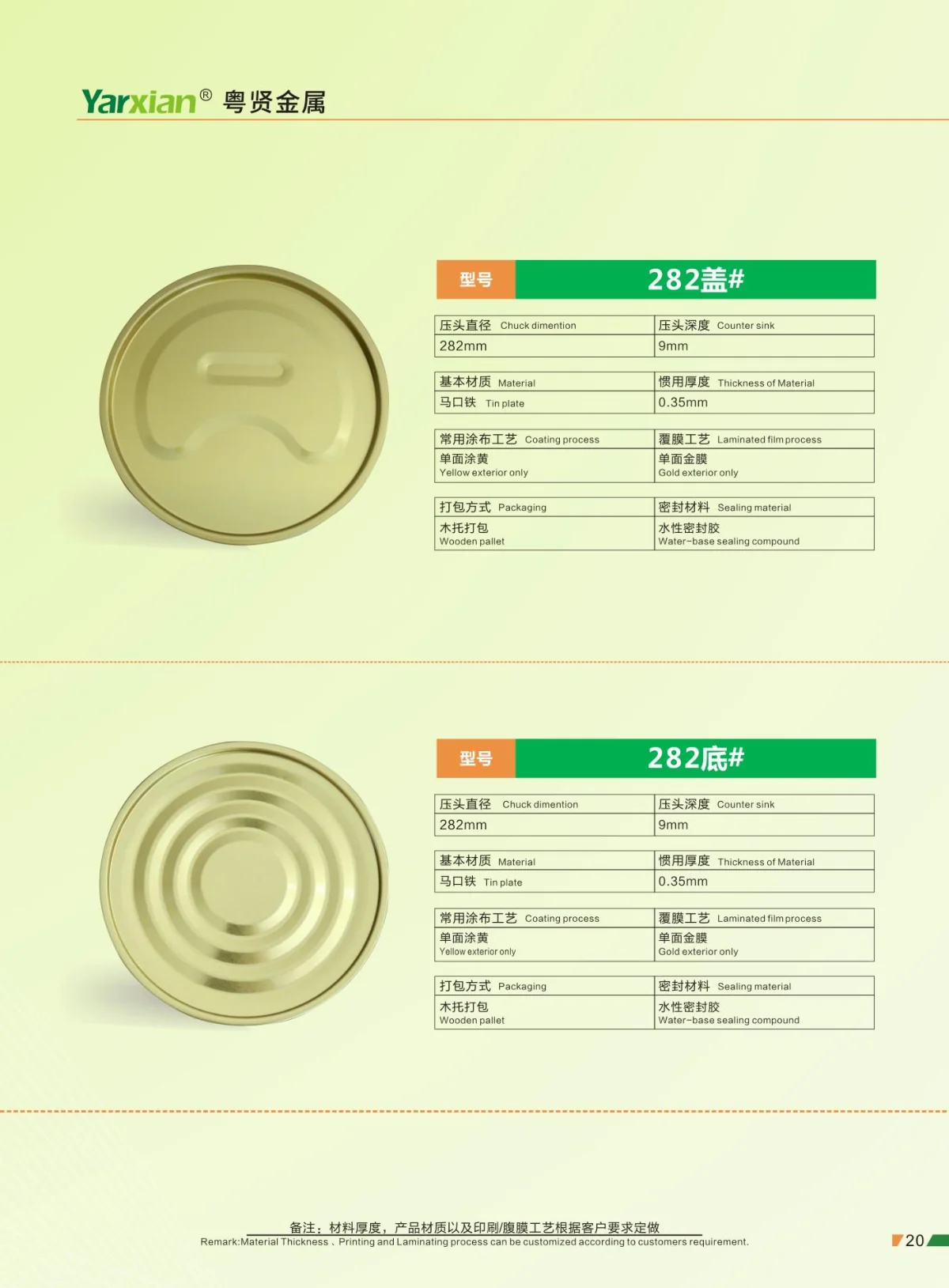 Model 282 round lid set