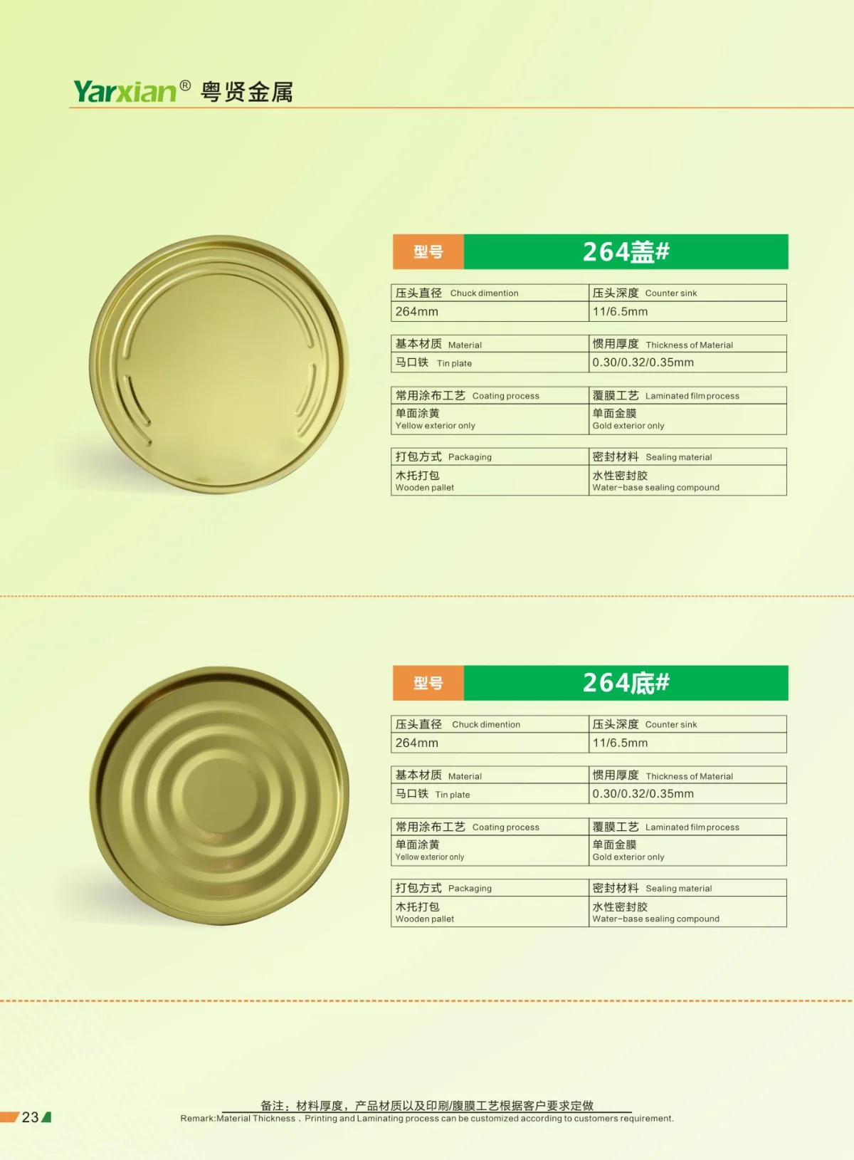 Model 264 round lid set