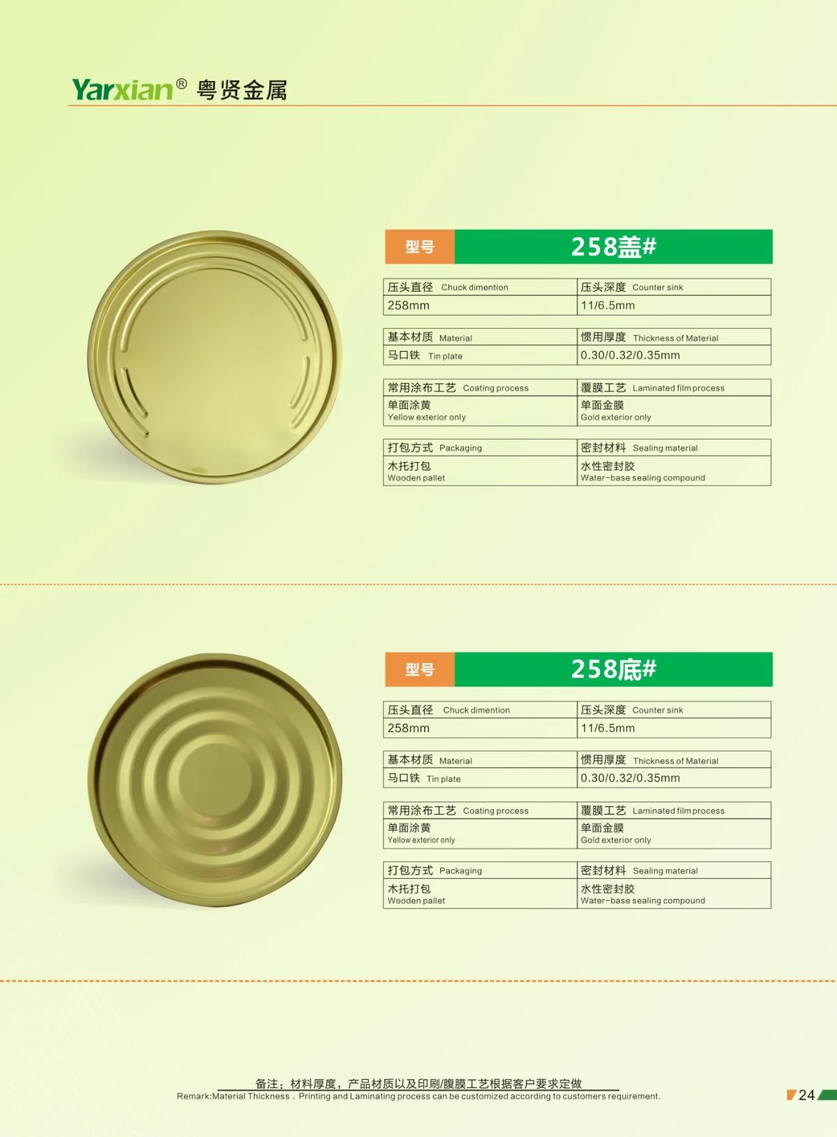Model 258 round lid set