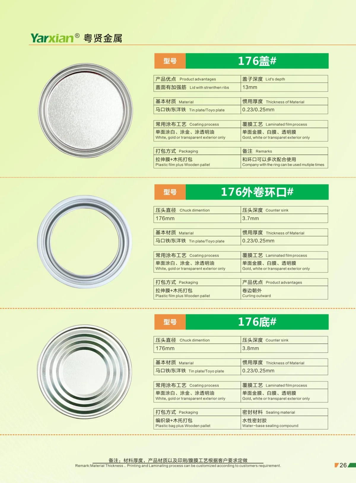 Model 176 lid, opening and end