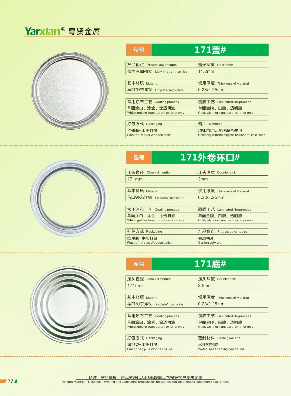 Model 171 lid, opening and end