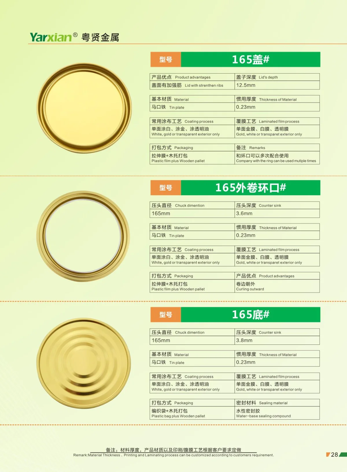 Model 165 lid, opening and end