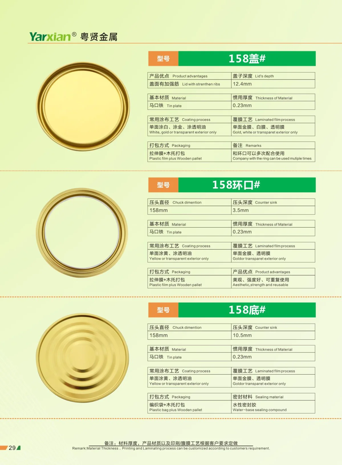 Model 158 lid, opening and end