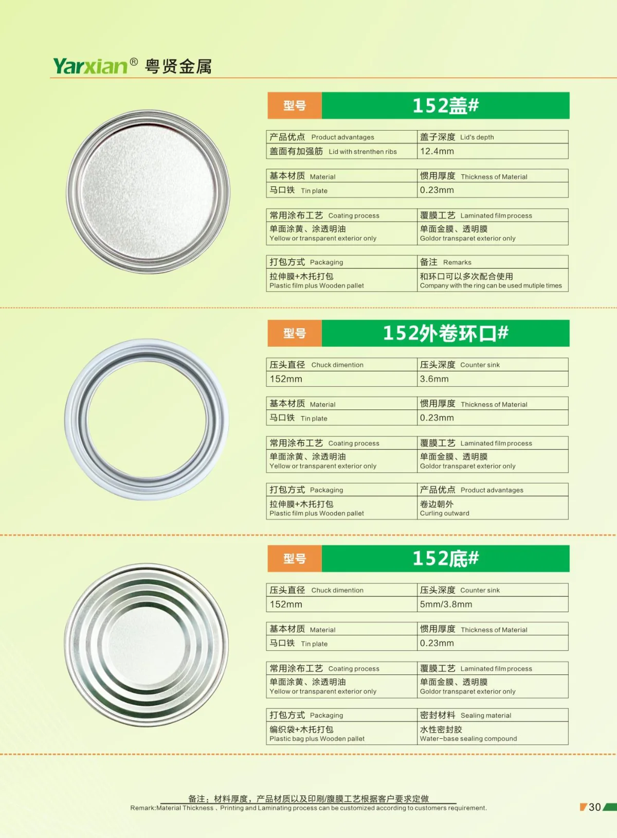 Model 152 lid, opening and end