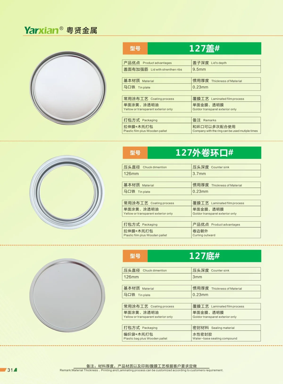 Model 127 lid, opening and end