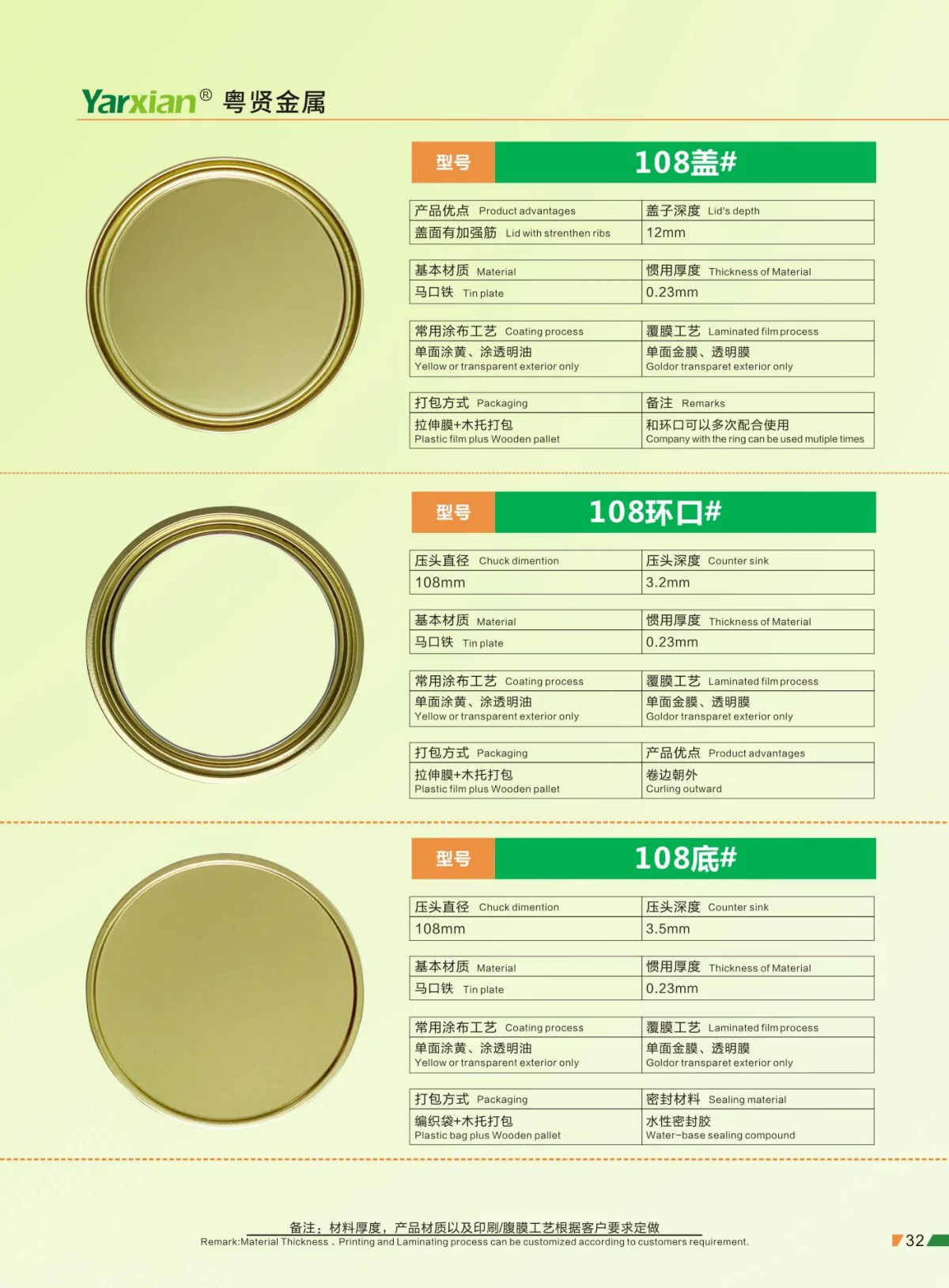 Model 103 / 108 round components