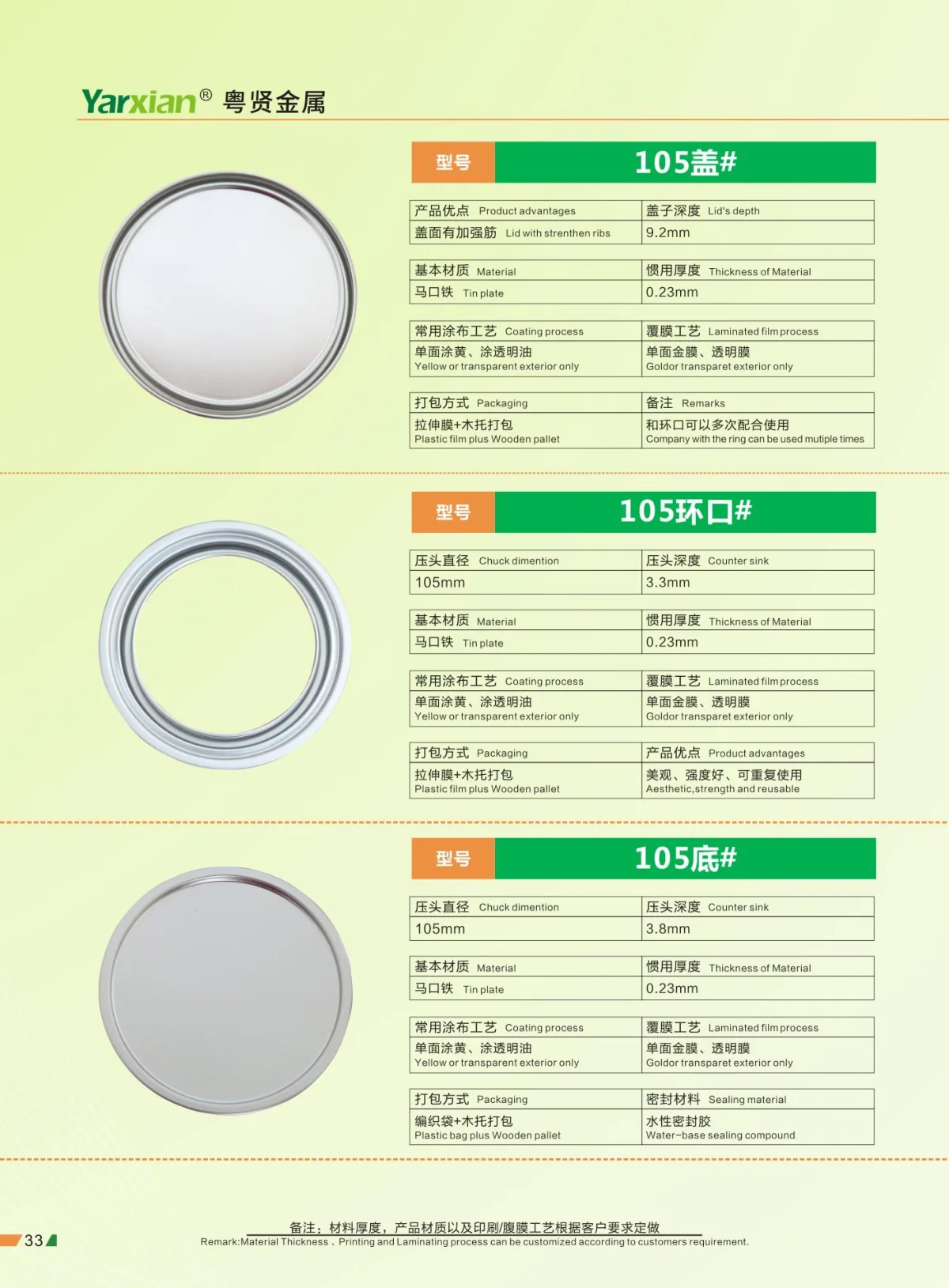 Model 105 lid, opening and end