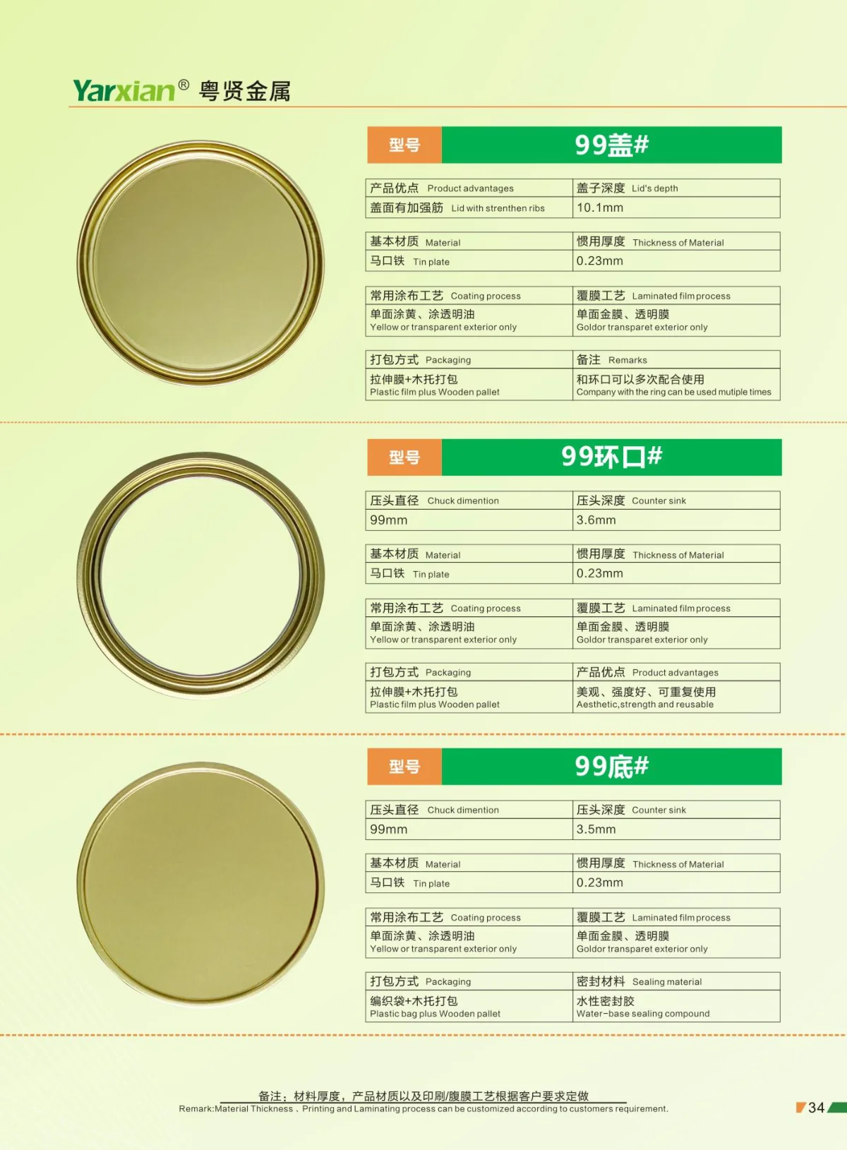 Model 99 lid, opening and end