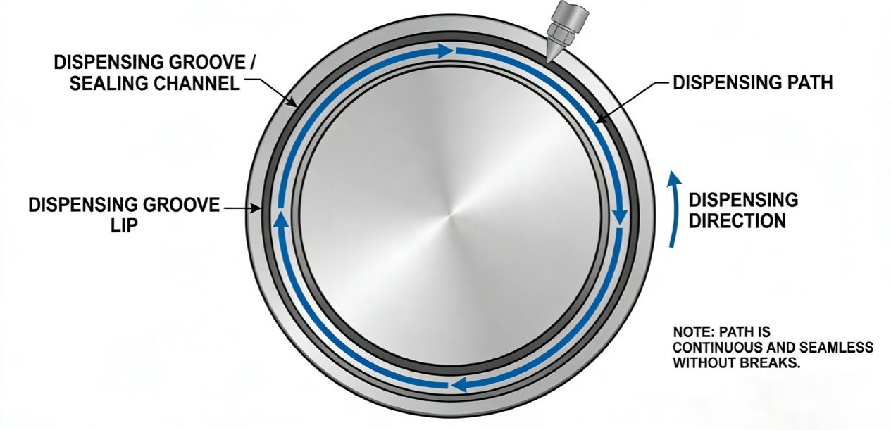 PVC / PU foam adhesive