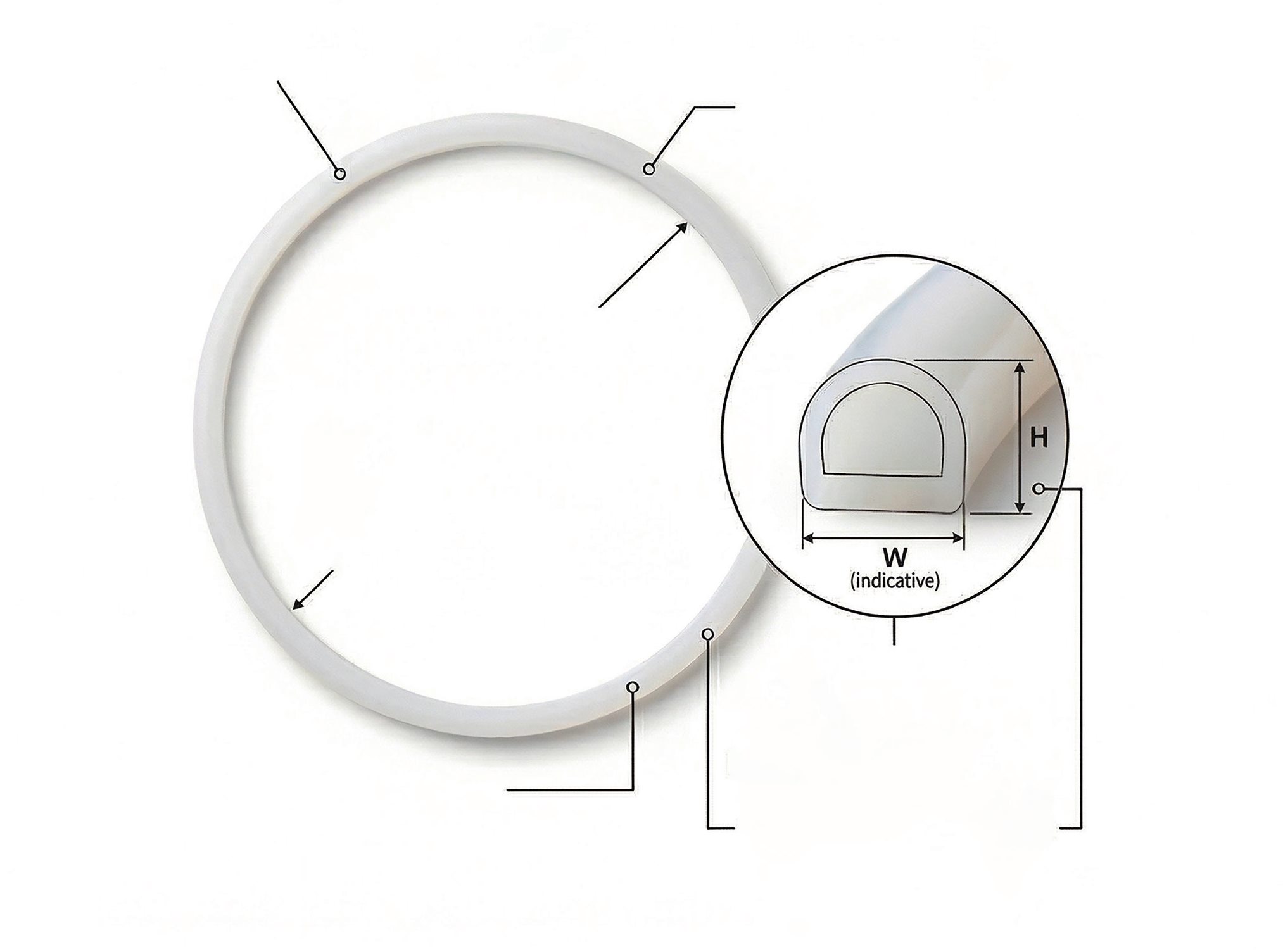 Rubber gaskets