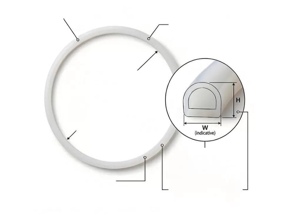Rubber gaskets